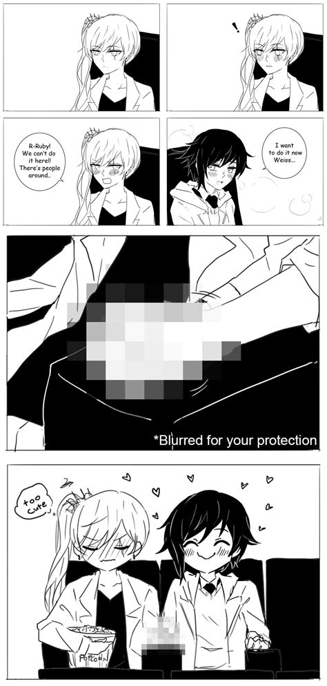 rwby porn comics